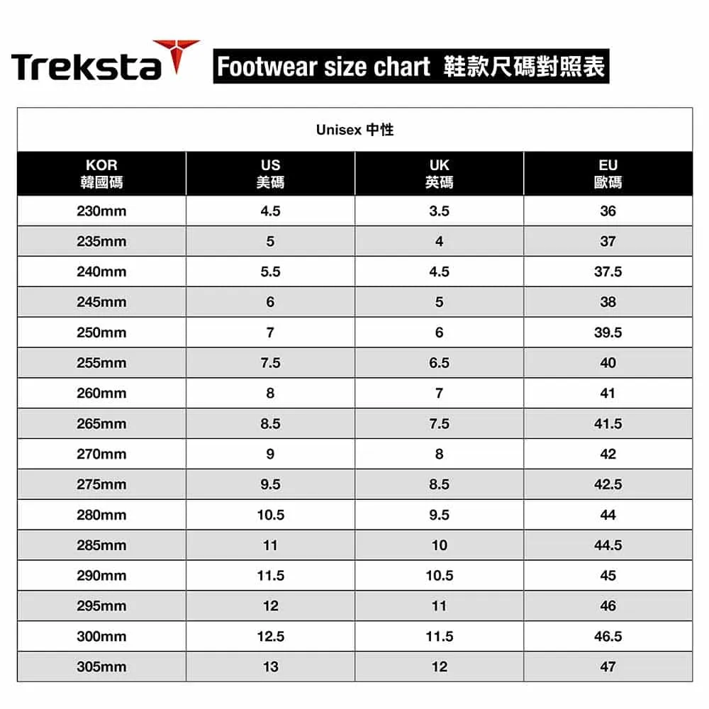 中性中筒防水透氣登山鞋 Nevado MID Lace GTX UNI