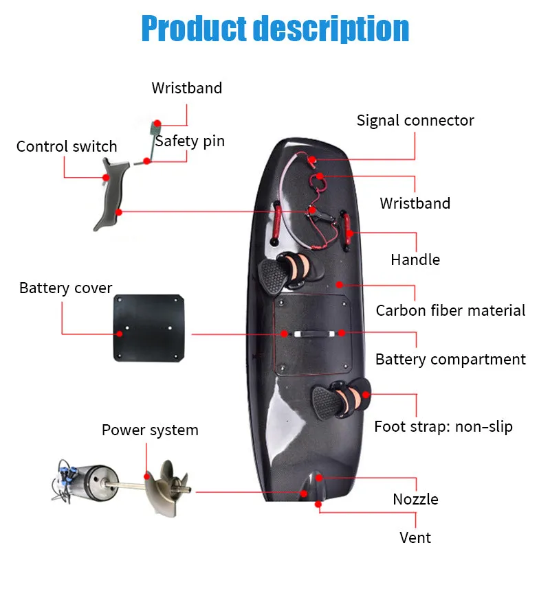 10KW Carbon fiber, electric jetfboard, Power Surfboard,Jet