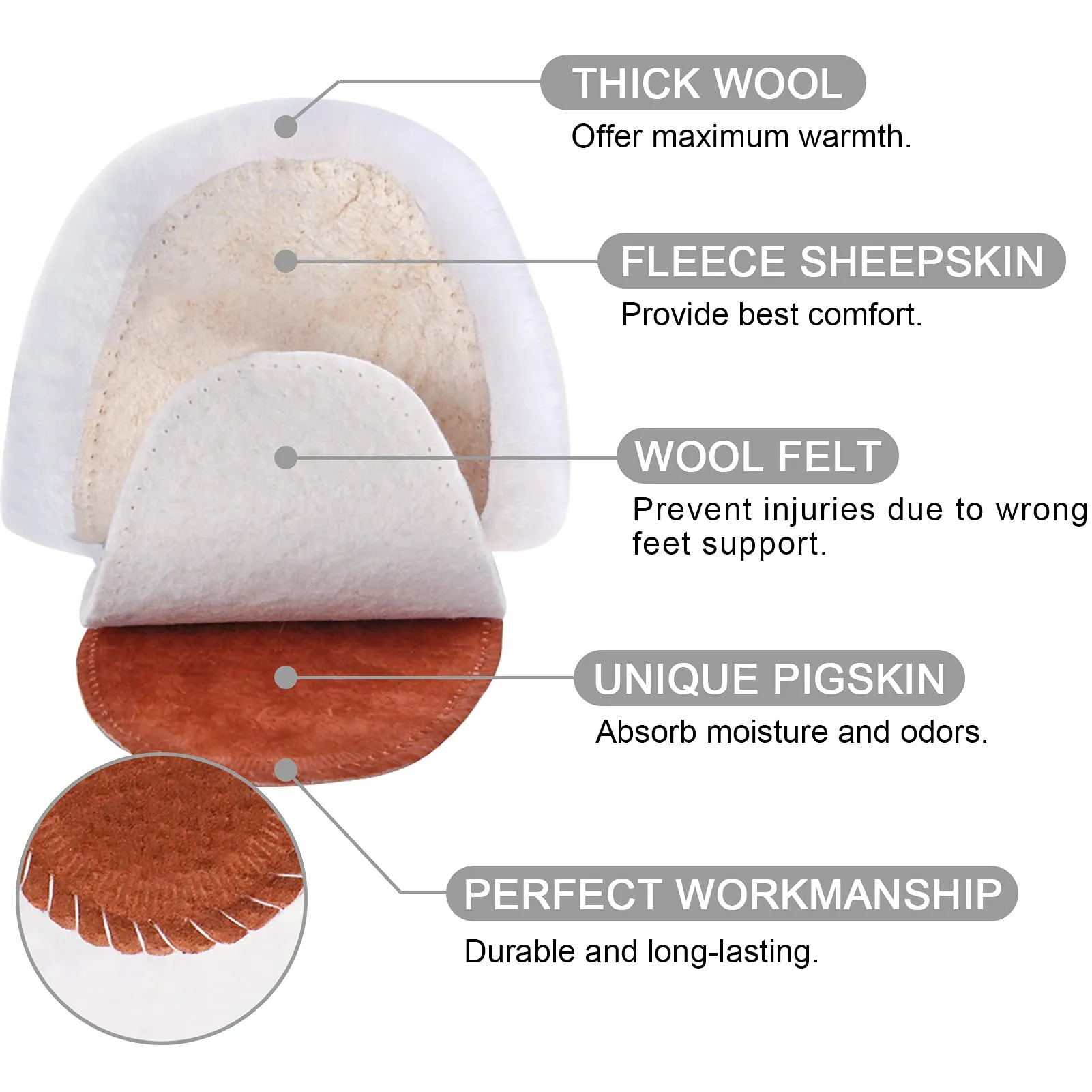 Ailaka Kids Sheepskin Wool Insoles, Cozy Fluffy Thick Warm Inserts for Children Women Shoes Boots Slippers 5 M US Big Kid 1 Pair