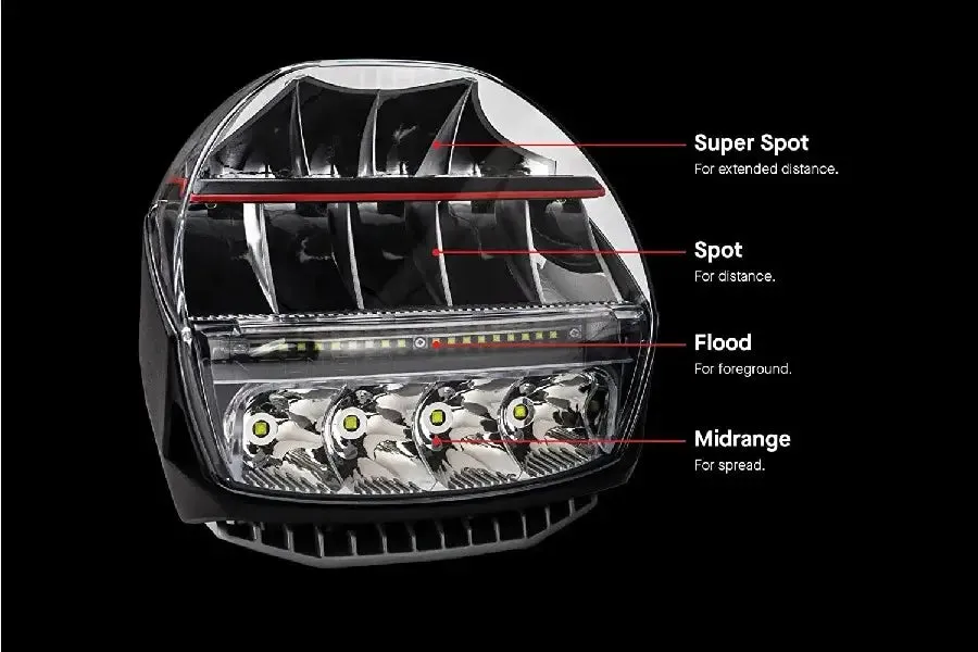 ARB Intensity IQ LED Driving Lights