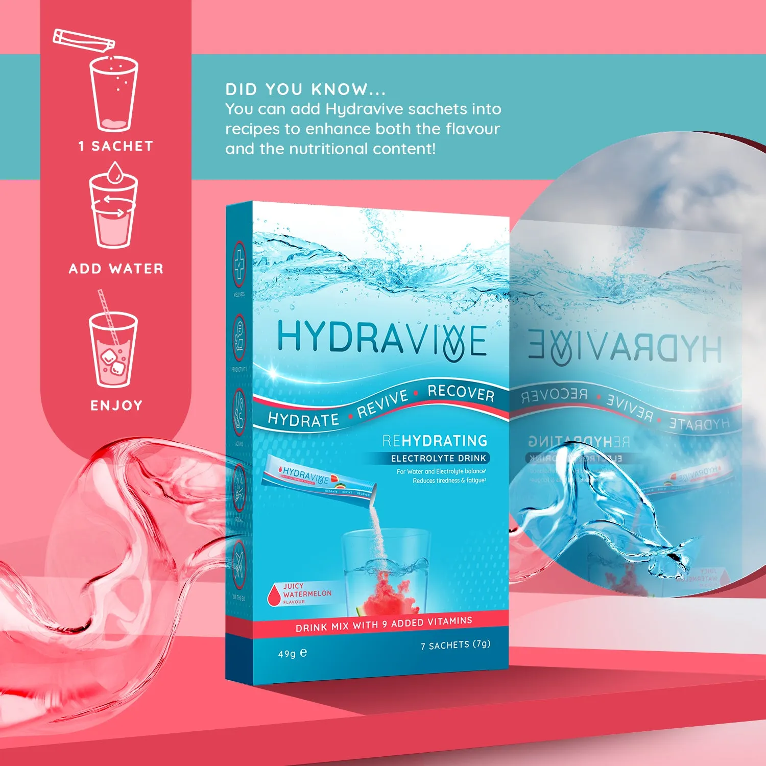 Hydravive Rapid Rehydration Electrolytes Powder - 21 Pack Watermelon