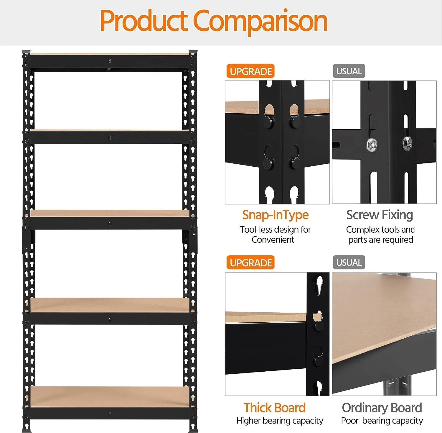 JD FRESH 5 Tier Shelf Iron Rack for Storage, Metal Rack Shelves for Storage, Foldable Steel Shelf Rack for Storage Multipurpose, Storage Rack, Metal Racks and Shelves-5 Rack