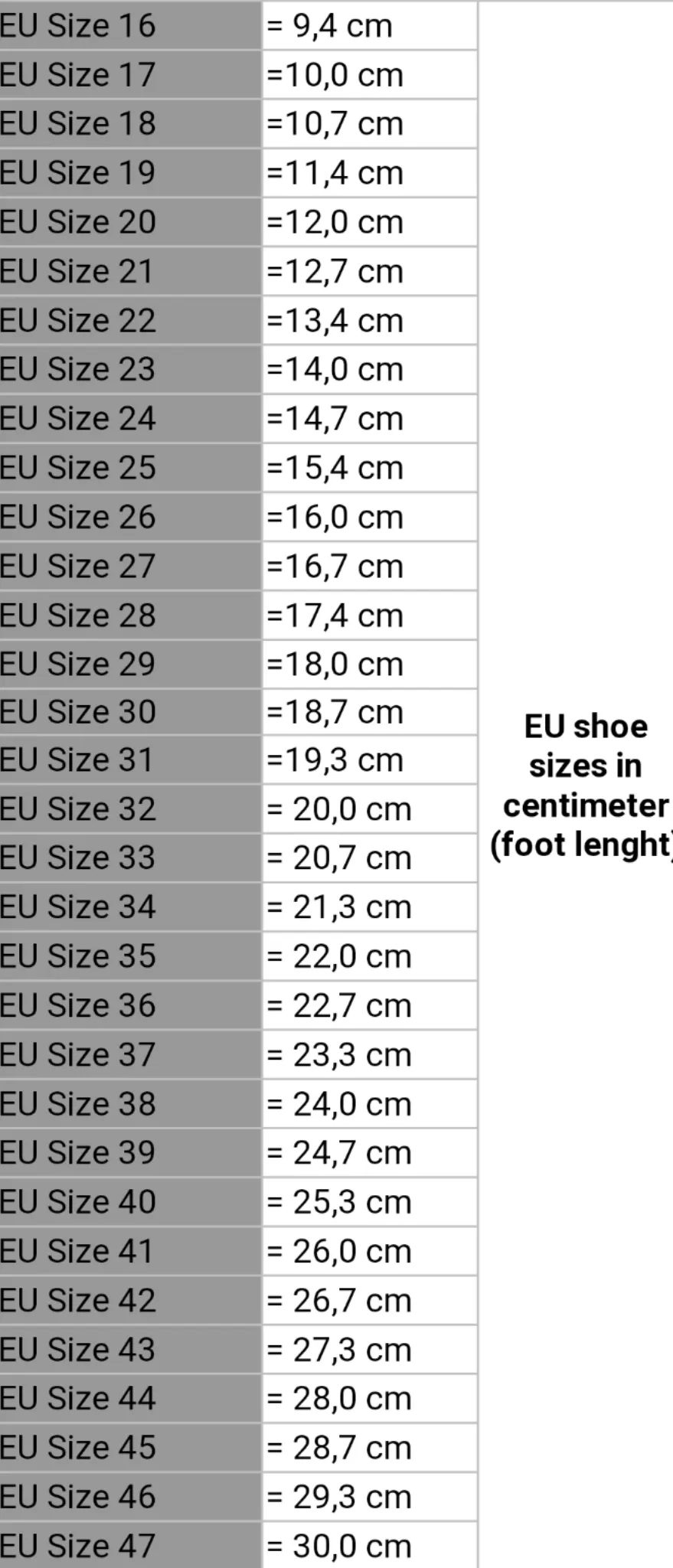 Measurements and Size Chart Footwear Guide