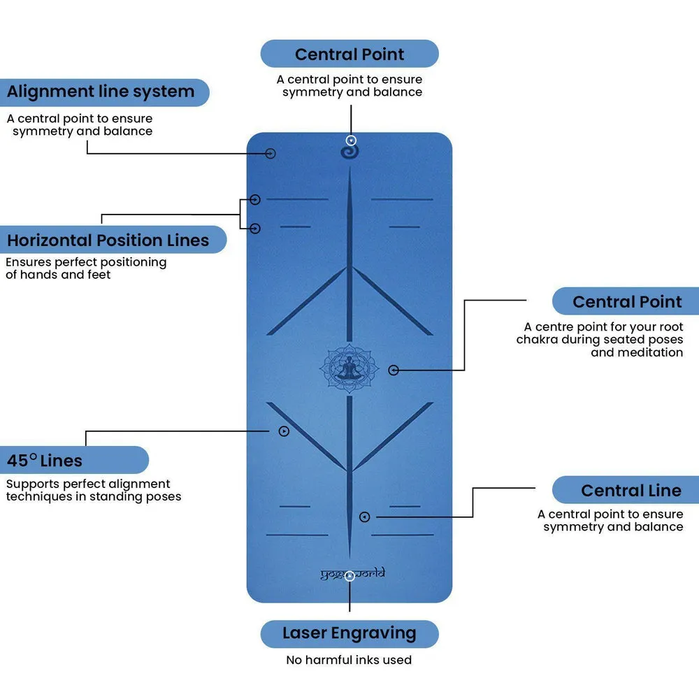 Yoga World Alignment Yoga Mat - Non-Slip & Anti-Skid TPE Rubber Underside - Soft